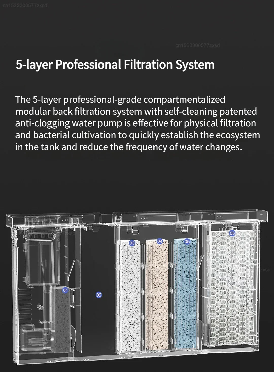 smart fish tank- app mobile controlled