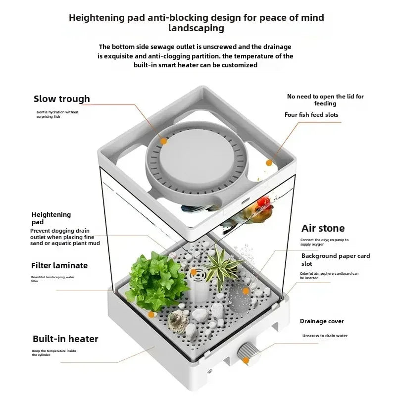 2l smart betta fish tank