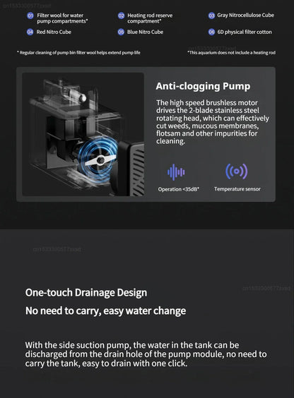 Smart Fish Tank-  APP Mobile Controlled